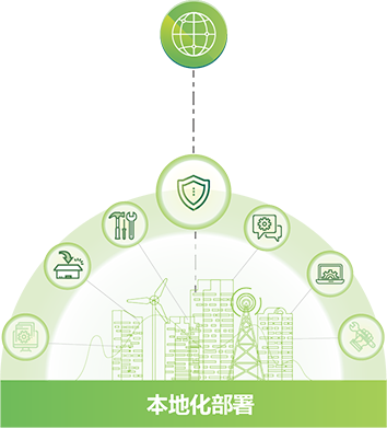 南宫ng28(中国游)官方网站